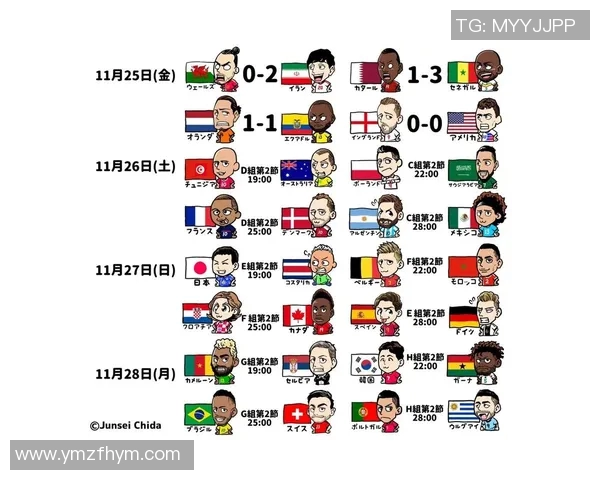 足球世界杯预选赛最新积分榜及赛程安排