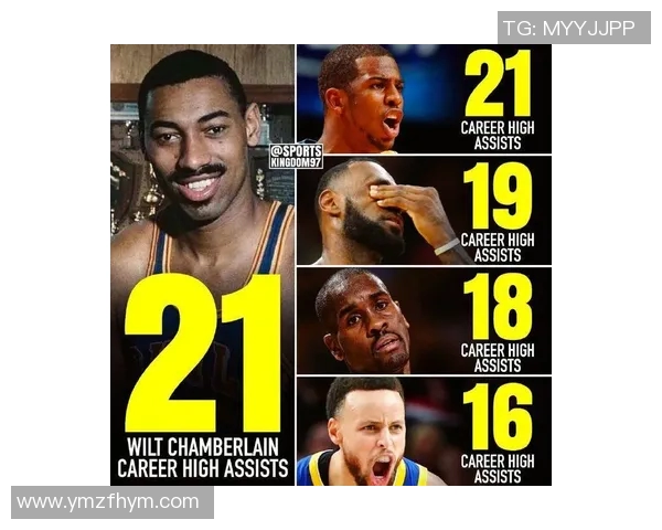 保罗冲击金球奖？数据全面对比分析